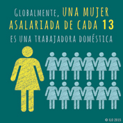 Mujeres asalariadas en el mundo